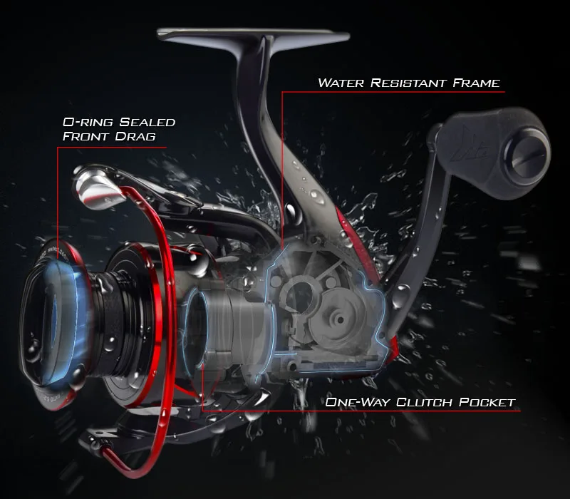 KastKing Sharky III-CHOICE Innovative Water Resistance Spinning Reel 18KG Max Drag Power Fishing Reel for Bass Pike Fishing