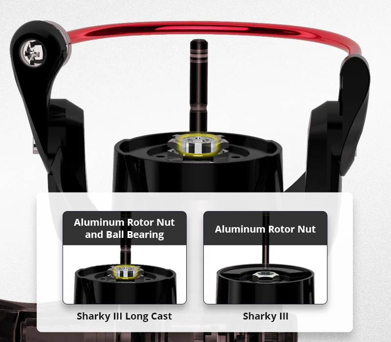 KastKing Sharky III-CHOICE Innovative Water Resistance Spinning Reel 18KG Max Drag Power Fishing Reel for Bass Pike Fishing