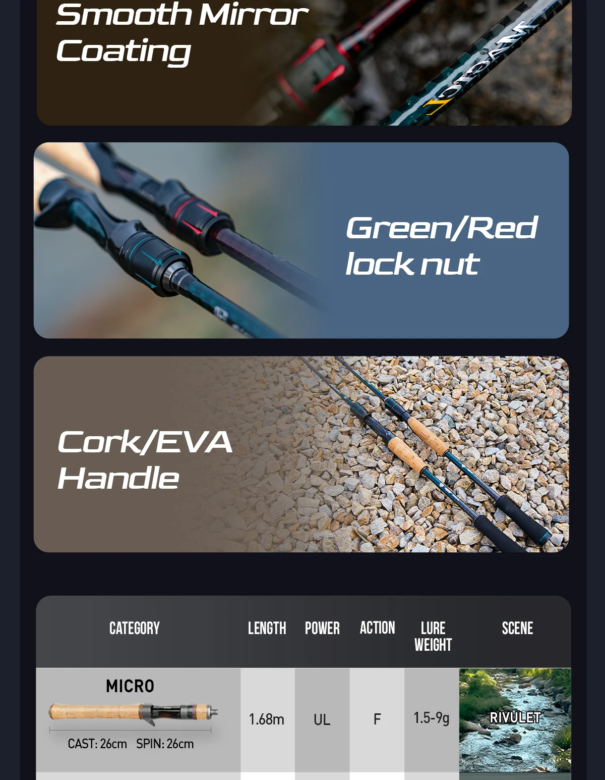 HANDING Magic L Spinning Casting Fishing Rod 1.98-2.44M Fuji O+A Guide Rings 30+24T Carbon Fiber Lure Weight 1.5-40G MF/F Action