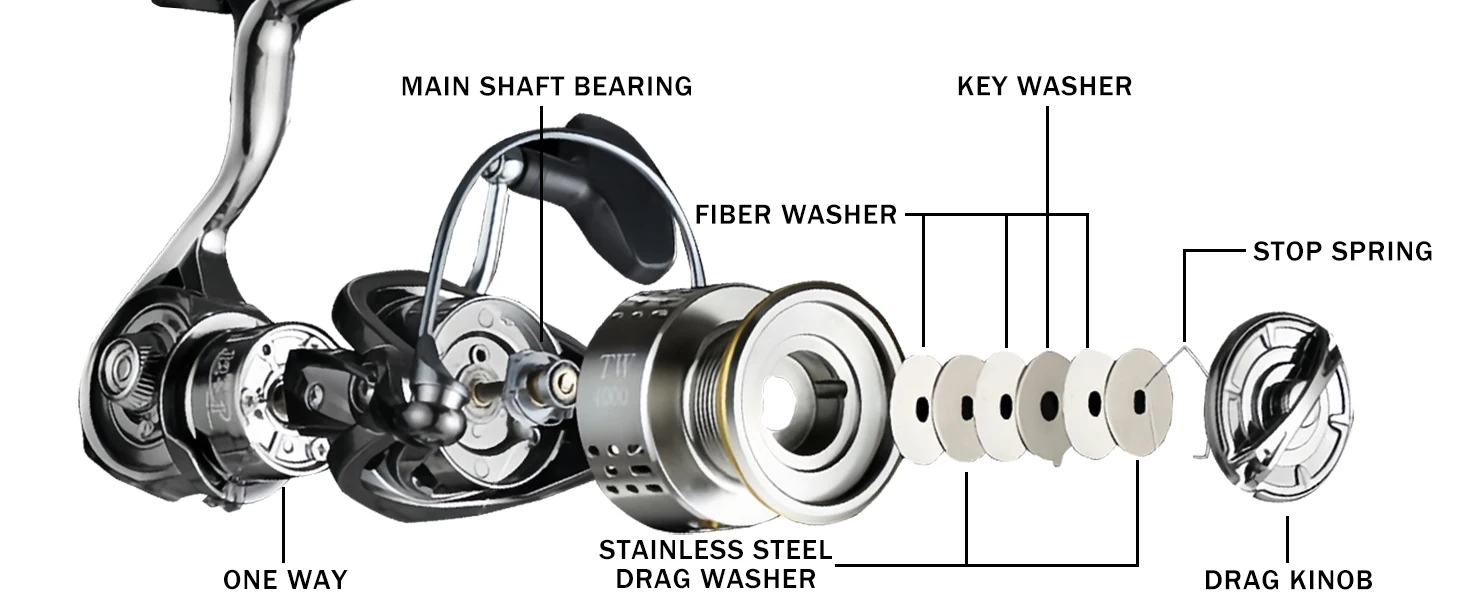 Fishdrops 12+1BB Ultra Lightweight Powerful Fishing Reel, 5.5:1 High Speed Ultra Smooth for Saltwater Fishing Reels