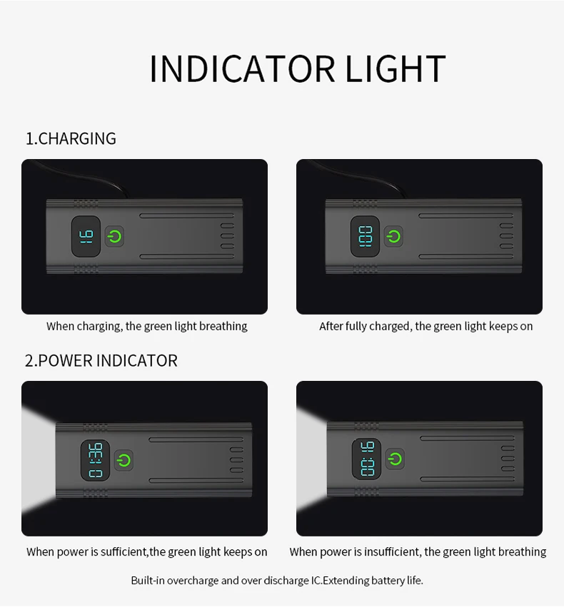 Upgrade Bicycle Light Powerful 8LED Bike Headlight 10000mAh USB Rechargeable as Power Bank Front and Rear Lights Set Optional