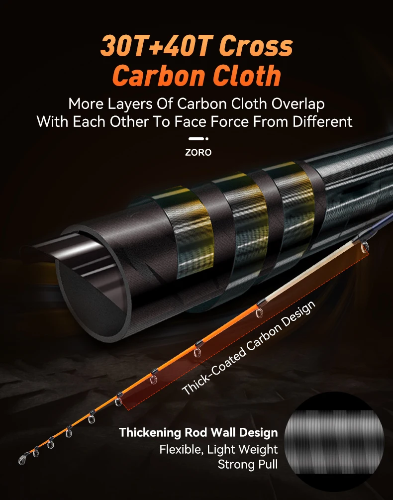 LEYDUN ZORO Super Light Fishing Rods 145cm 58g Tianium Tip Cuttlefish Fishing Casting Rod Squid Boat Fishing