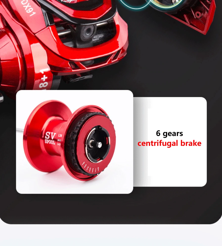 High Quality 18+1BB Black/Red Baitcasting Fishing Reel Aluminum Alloy Spool Saltwater Bass 7.2:1 High Speed Fishing Wheel