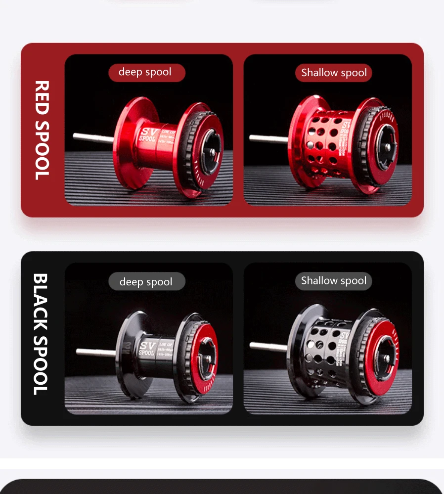 High Quality 18+1BB Black/Red Baitcasting Fishing Reel Aluminum Alloy Spool Saltwater Bass 7.2:1 High Speed Fishing Wheel