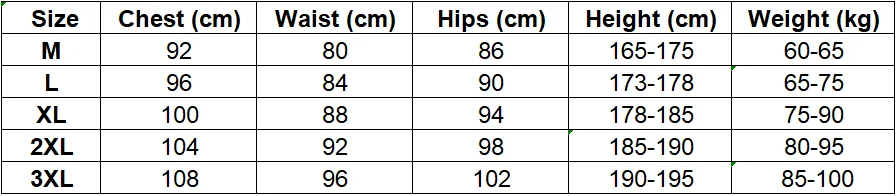 Mens Wetsuit 3mm Neoprene Full Body Long Sleeve Dive Skin for Spearfishing,Snorkeling, Surfing,Canoeing,Scuba Diving With Zip