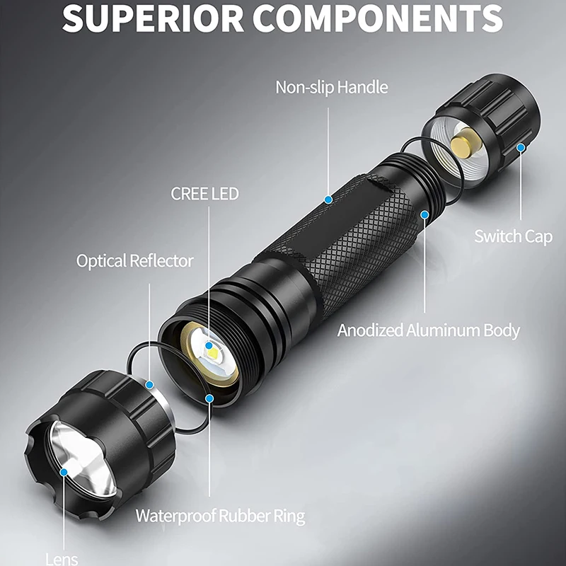 Tactical Flashlight 1200 Lumen LED Light with Picatinny Rail/Mlok Mount for Outdoor and Pressure Switch Included