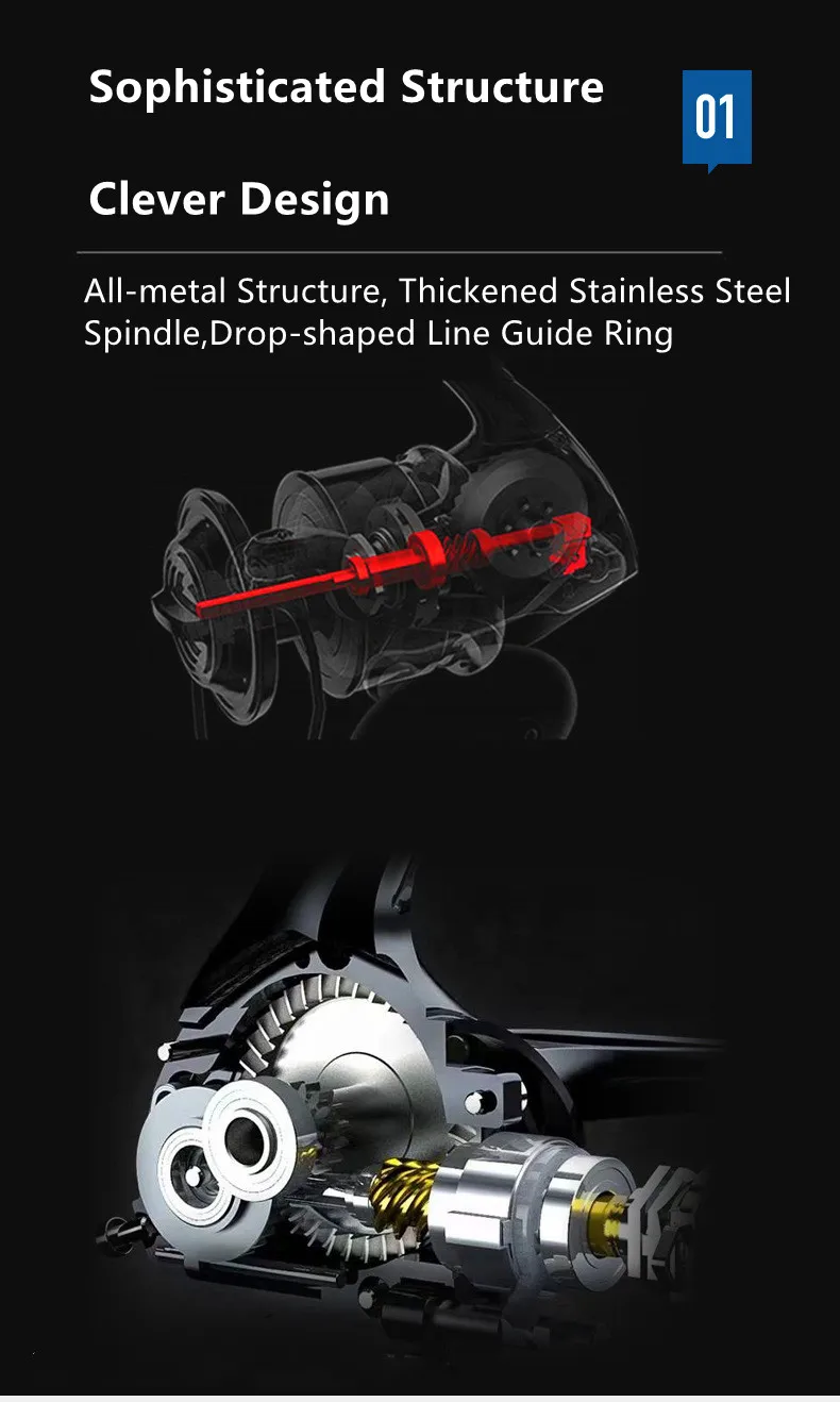 Mavllos Fishing Spinning Reel 1000-5000 Shallow Spool Max Drag 11.5KG Speed Ratio 6.2:1 Ultralight Metal Saltwater Fishing Reel