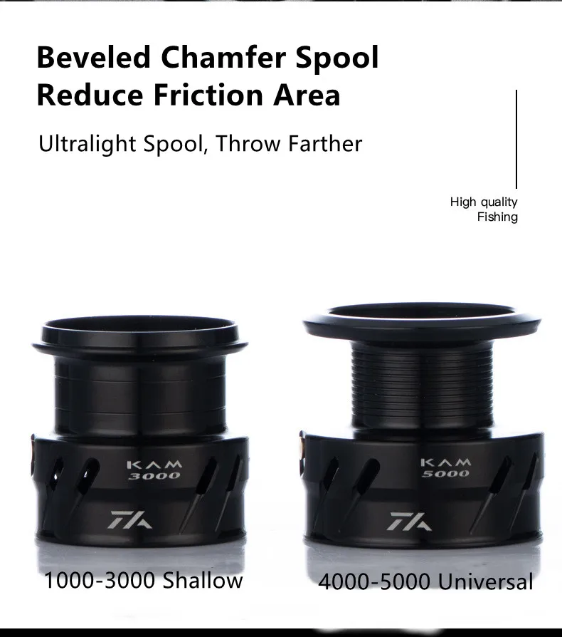 Mavllos Fishing Spinning Reel 1000-5000 Shallow Spool Max Drag 11.5KG Speed Ratio 6.2:1 Ultralight Metal Saltwater Fishing Reel
