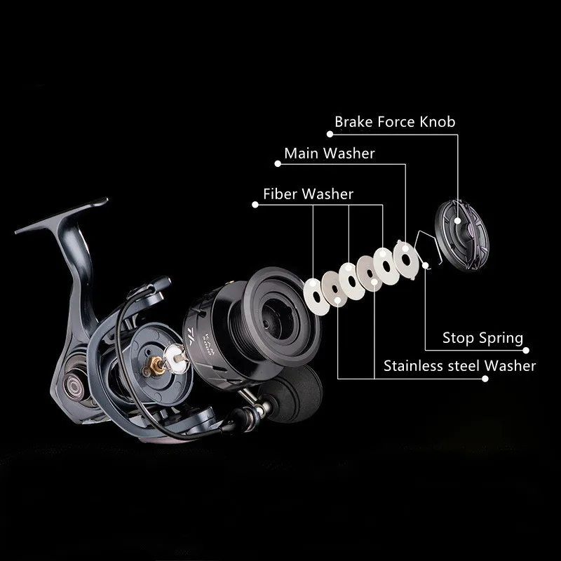 Mavllos Fishing Spinning Reel 1000-5000 Shallow Spool Max Drag 11.5KG Speed Ratio 6.2:1 Ultralight Metal Saltwater Fishing Reel