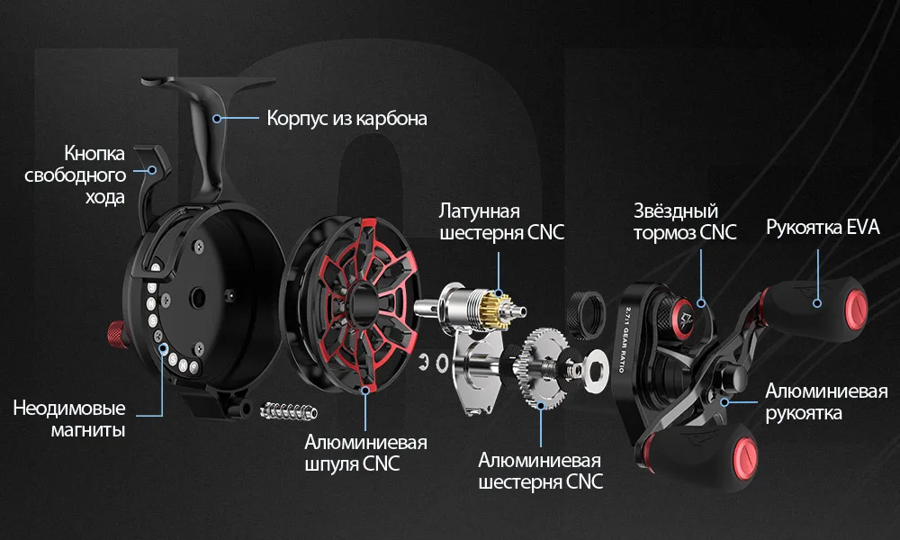 Piscifun ICX Frost Inline Ice Fishing Reel Innovative Structure Design Magnetic Drop System Large Spool Diameter 7+1 Shielded BB