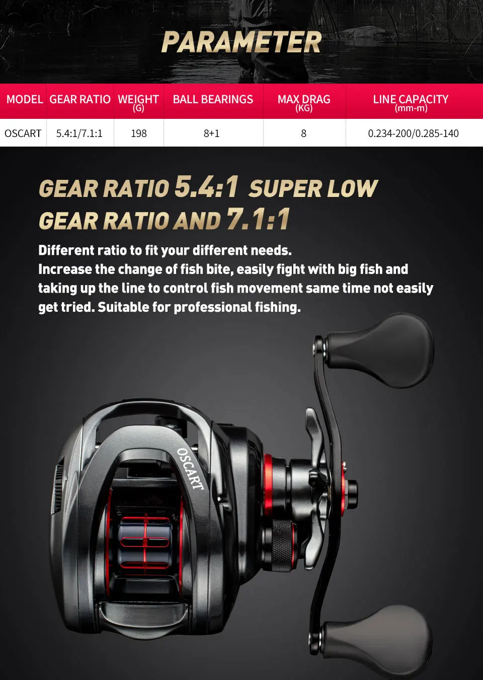 Saltwater Baitcasting Reel and Baitcaster 9BB 5.4:1 7.1:1 Bait Casting Multiplier Coil Fishing Reel With Spare Spool For Octopus