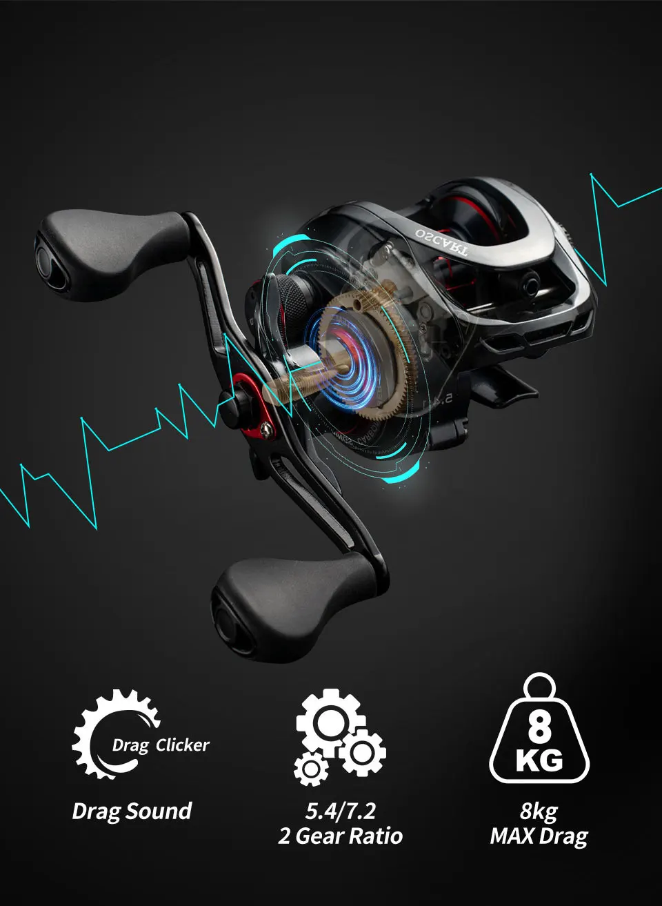 Saltwater Baitcasting Reel and Baitcaster 9BB 5.4:1 7.1:1 Bait Casting Multiplier Coil Fishing Reel With Spare Spool For Octopus