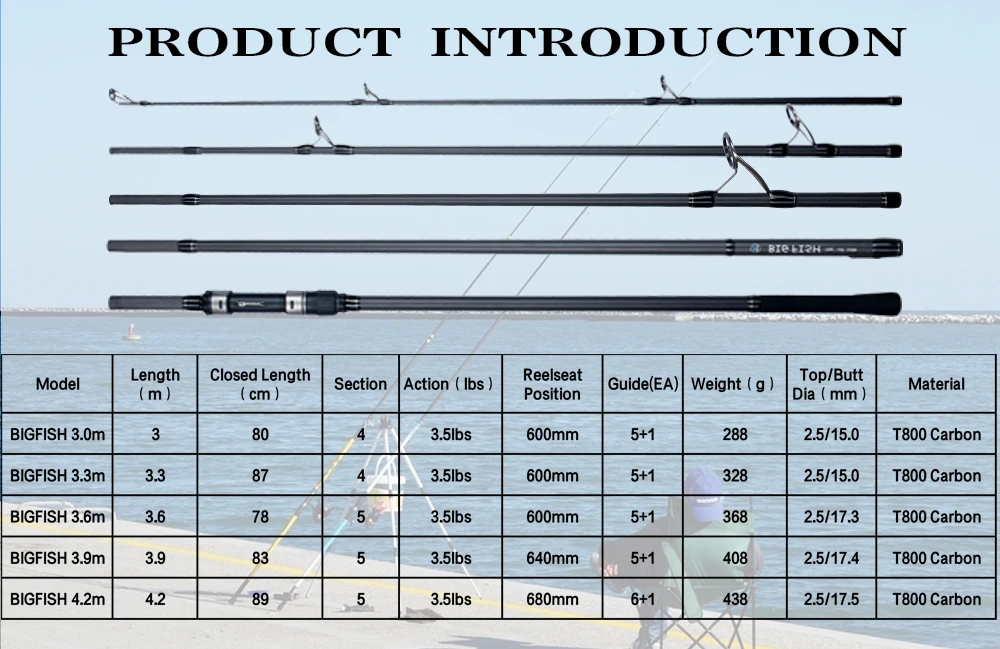 BIUTIFU BIGFISH Carp Surfcasting Fishing Rod 3.0/3.6/3.9/4.2/4.5m T800Carbon 3.5lb Shore Casting 40-200g Spinning Hard Rock Pole