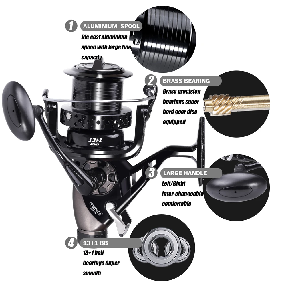 New Carp Fishing Reel Spinning Strong Double Drag 13-23kg Molinete Carretilha De Pesca Olta Makaralar Sea Reels Accessories Mar