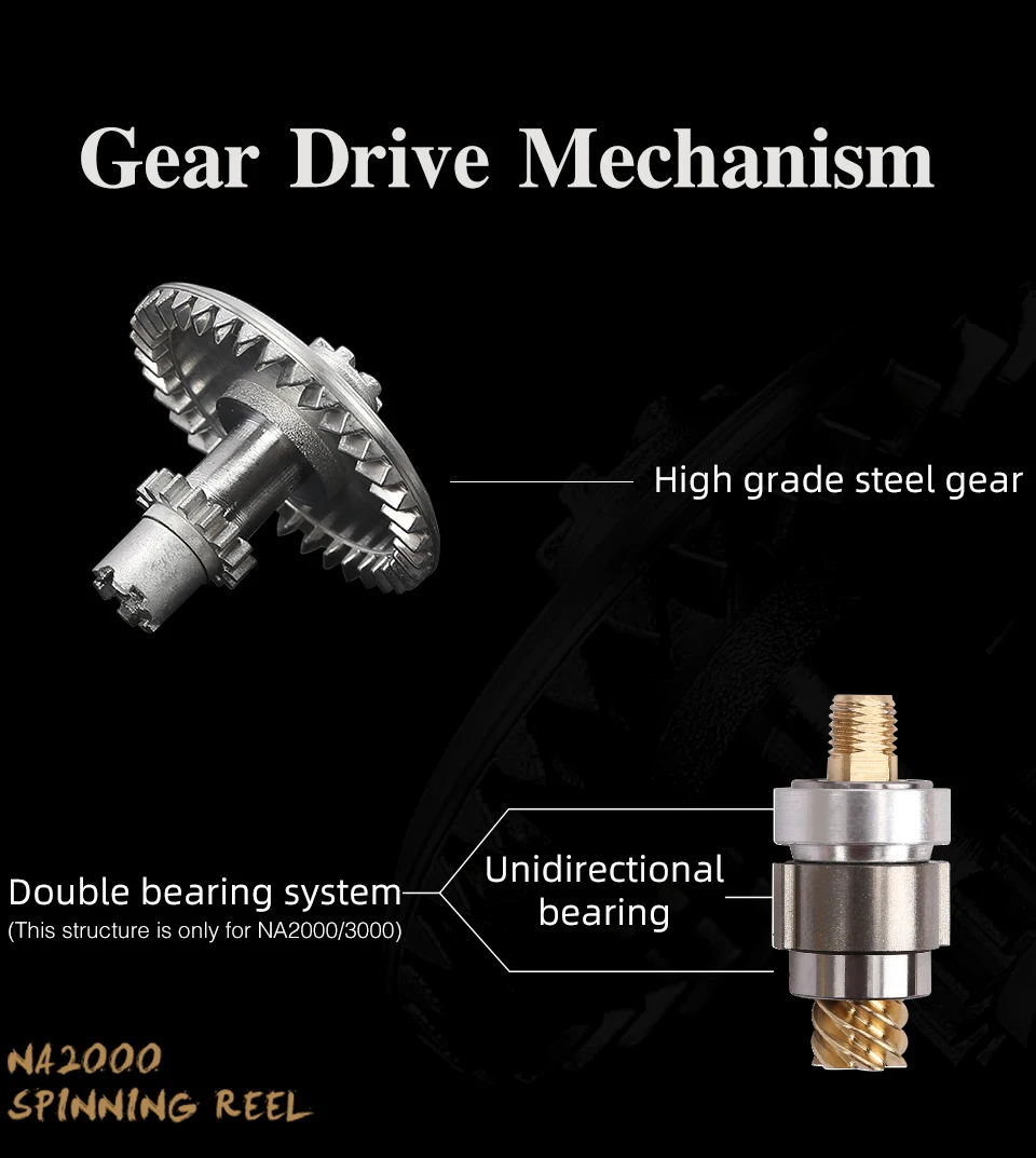 TSURINOYA Long Casting Spinning Fishing Reel NA 2000 3000 4000 5000 12kg Max Drag 5.2:1 Pike Bass Carp Reel Tackle