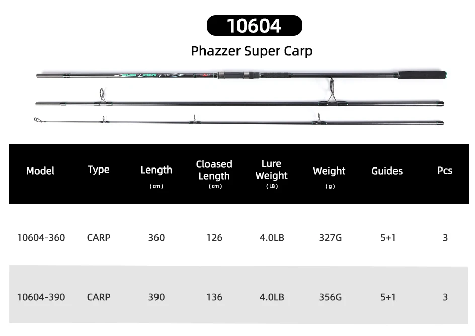 MIFINE PHAZZER SUPER CARP 4LB/5LB Lure Fishing Rod 3.6M/3.9M MF Carbon Spinning Rod Travel Surfcasting Pole T-REX CARP FIGHTER