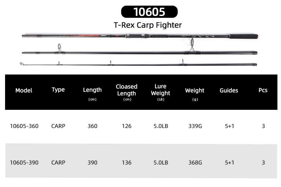 MIFINE PHAZZER SUPER CARP 4LB/5LB Lure Fishing Rod 3.6M/3.9M MF Carbon Spinning Rod Travel Surfcasting Pole T-REX CARP FIGHTER