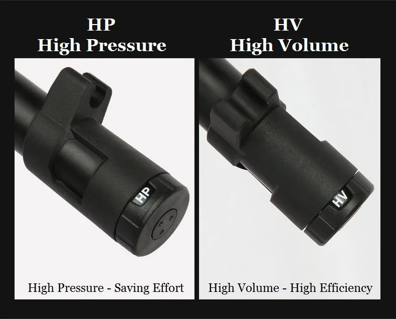 Giyo 300psi MTB Suspension Air Pump Bicycle Shock Fork Pump Bike Motor Schrader Presta Tyre Inflator Mini Gauge Tire Pumping