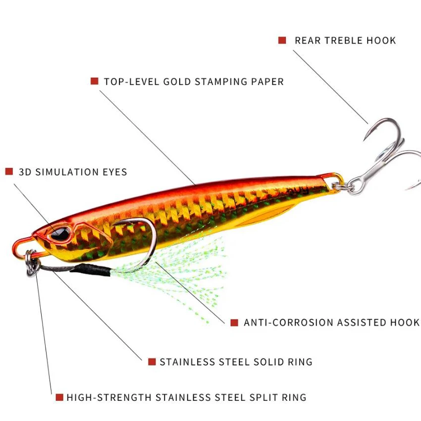24pcs Metal Jig 40g30g20g Shore Casting Jigging Lure Shore Casting Spoon Saltwater Jack Fishing lures Set Bit Artificial Bait