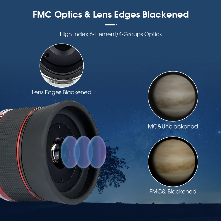 Svbony SV215 Zoom Eyepiece,1.25 Inch 3-8mm,with Parfocal Design,Telescope Accessory for High Power Lunar and Planetary Observing