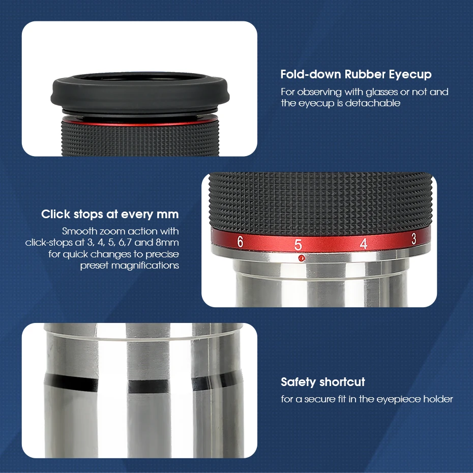 Svbony SV215 Zoom Eyepiece,1.25 Inch 3-8mm,with Parfocal Design,Telescope Accessory for High Power Lunar and Planetary Observing
