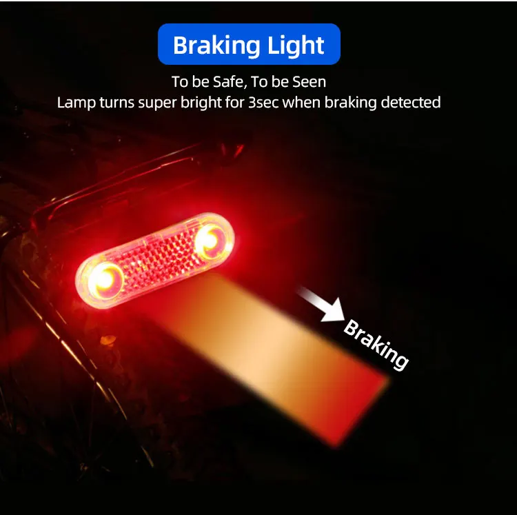 GACIRON 200LM Bicycle Rear Cargo Rack Light Bike Smart Intelligent Brake Tail Light LED Warning Taillight 1200mAh Rechargeable