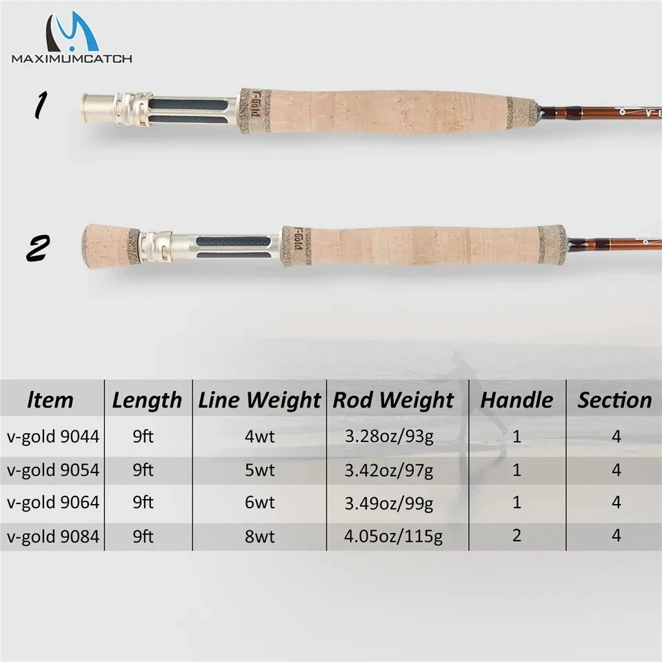 Maximumcatch V-Gold 9FT Fly Fishing Rod 4/5/6/8 WT 4Pcs Fast Action Pacbay Guides Fly Rod with a Triangle Rod Tube