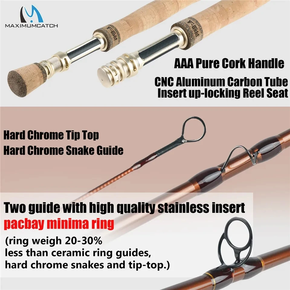 Maximumcatch V-Gold 9FT Fly Fishing Rod 4/5/6/8 WT 4Pcs Fast Action Pacbay Guides Fly Rod with a Triangle Rod Tube