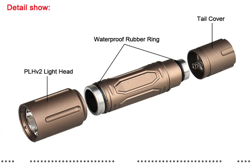 PPT 2024 New Sell PLH V2 Tactical Flashlight Handheld Flashlight Use 18650 Battery PP15-0161
