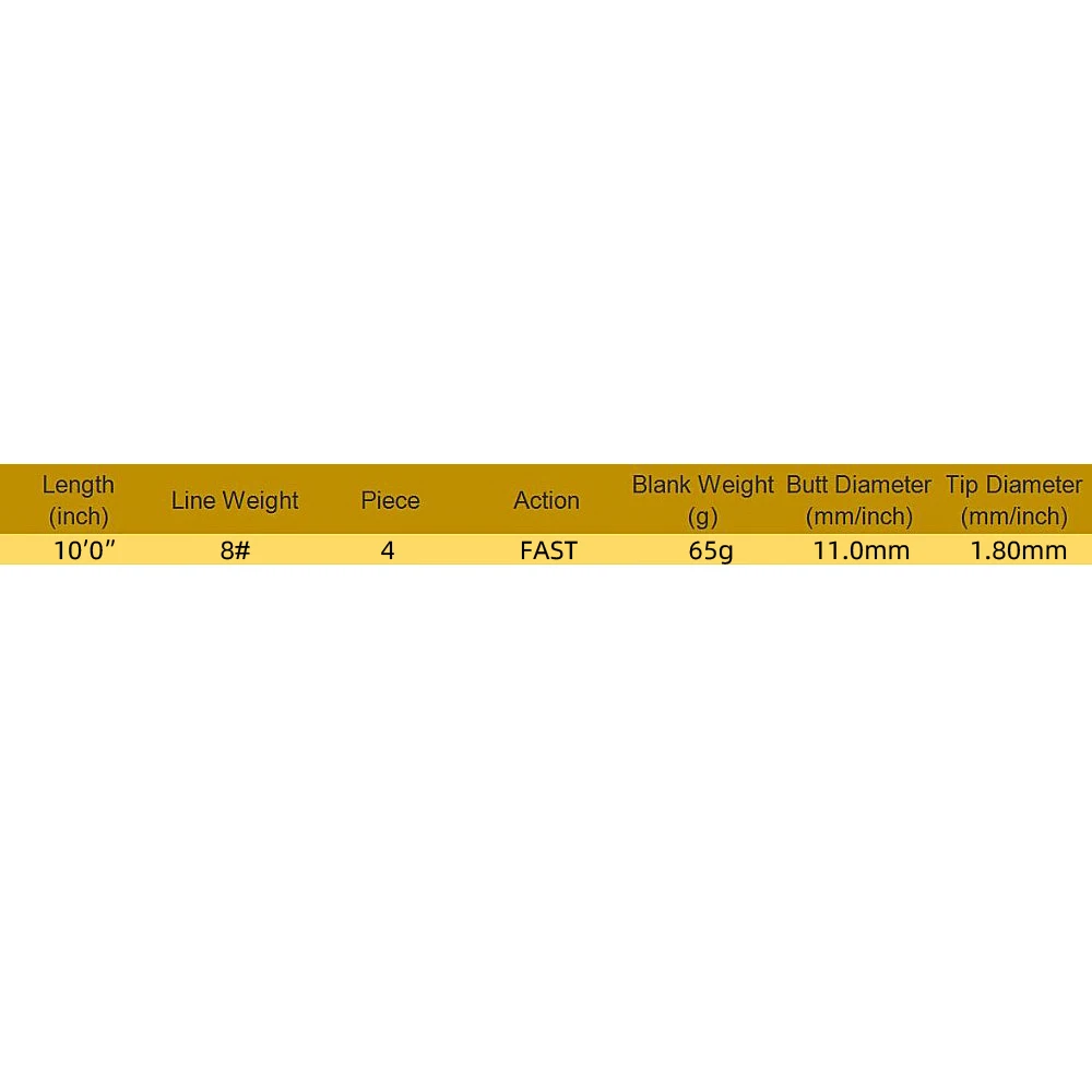 IM12 10'8'' 3wt 4pcs & 10‘0’‘ 8wt 4pc Carbon Fishing Rod Transparent Black Blank Fast Action Repair Rod Building DIY NooNRoo