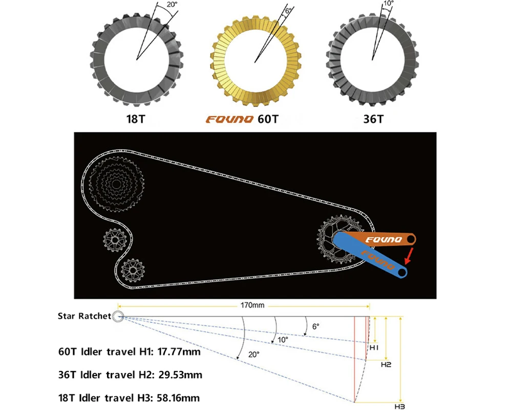 FOVNO Bicycle Hub Star Ratchet 60T Bike Hub Service Kit Ratchet for DT Patchet System Freehub MTB Road Hub Gear Bike Part