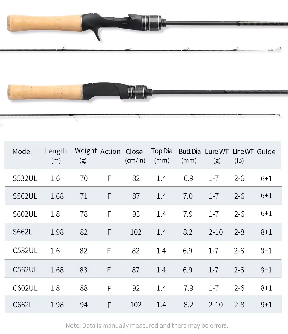 TSURINOYA Light Game Spinning Fishing Rod DRAGON 1.6m 1.8m UL Power Fast Action FUJI Guide Light Game Trout Ajing Stream Rod