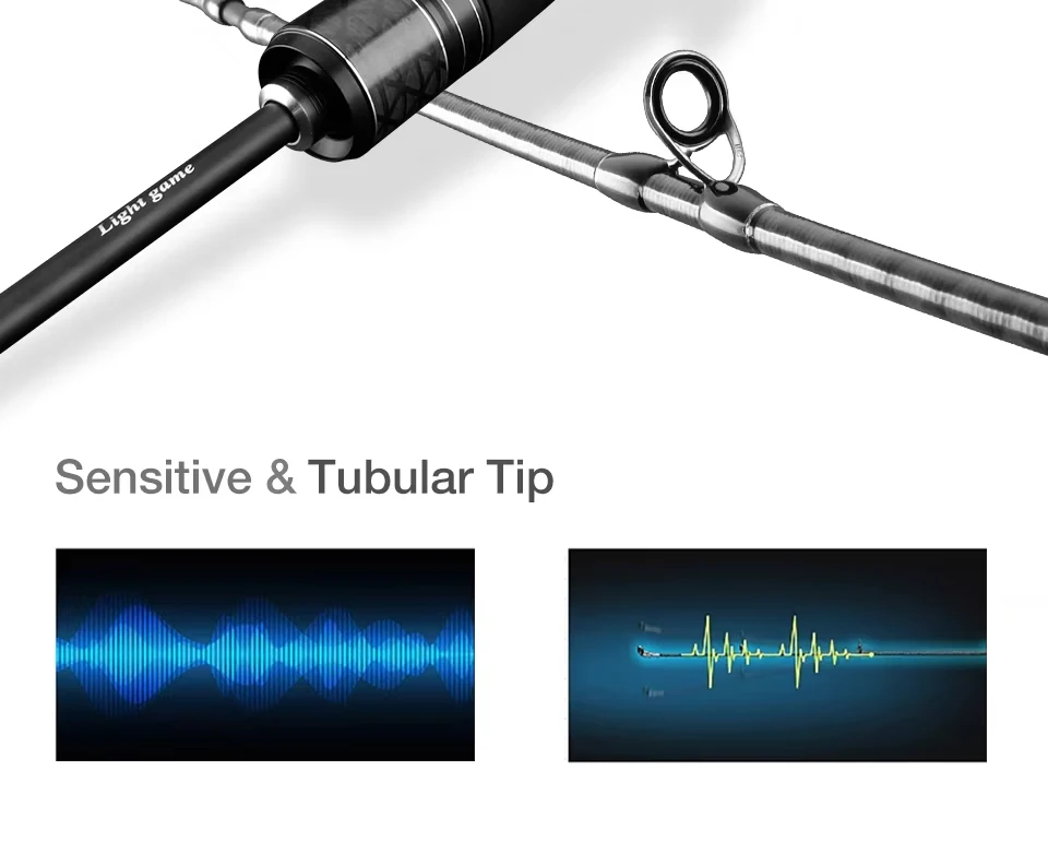 TSURINOYA Light Game Spinning Fishing Rod DRAGON 1.6m 1.8m UL Power Fast Action FUJI Guide Light Game Trout Ajing Stream Rod