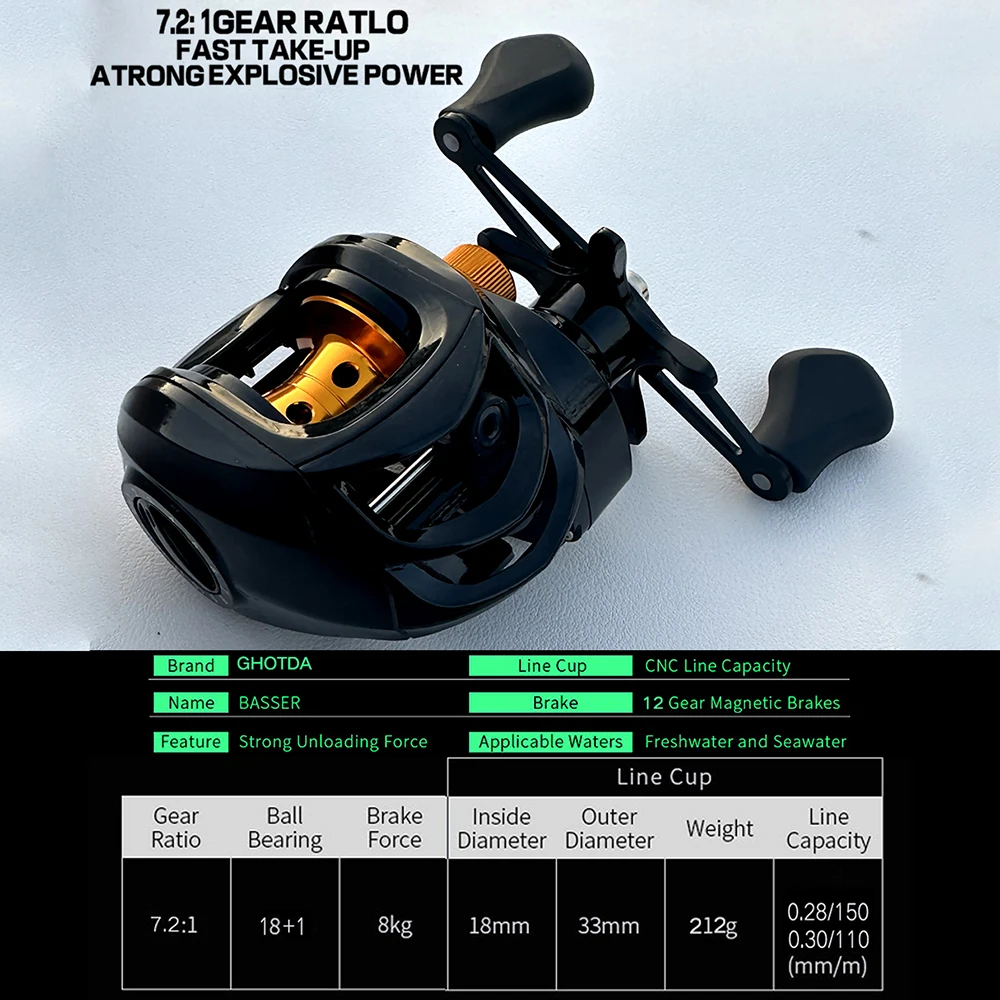 Telescopic Short Lure Fishing Rod 1.5/1.8/2.1/2.4M and Baitcasting Reel 5.2:1 /7.2:1 Combo Portable Travel Fishing Kit for Carp