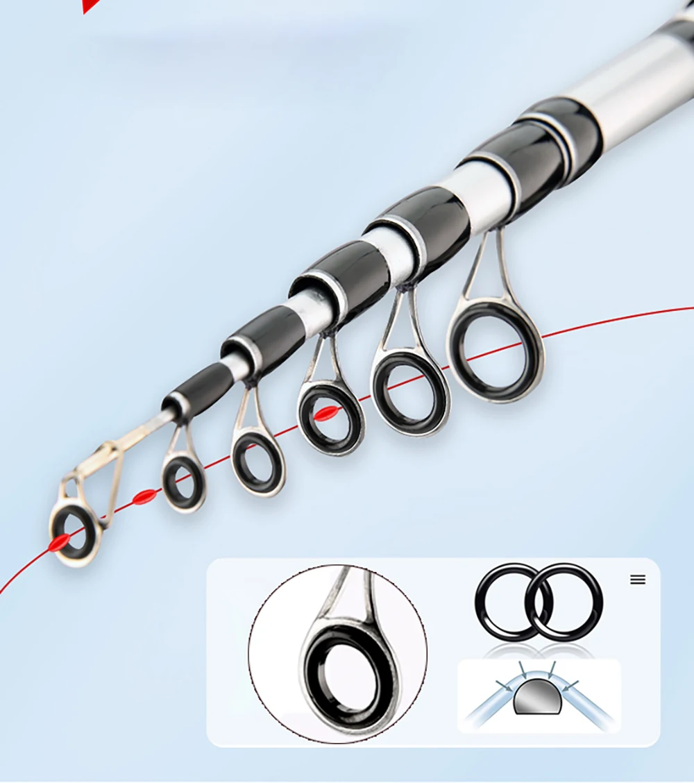 Telescopic Short Lure Fishing Rod 1.5/1.8/2.1/2.4M and Baitcasting Reel 5.2:1 /7.2:1 Combo Portable Travel Fishing Kit for Carp