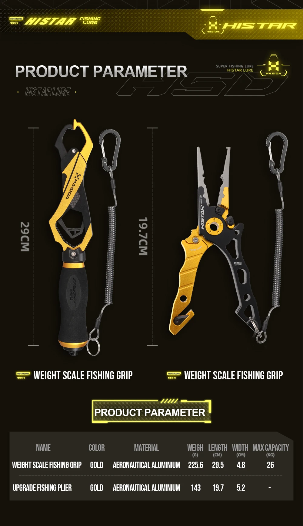 HISTAR 1Pc Fishing Pliers And Grip Anti Corrosion Aeronautical Aluminum Stainless Steel Multifunctional Tool Accessories