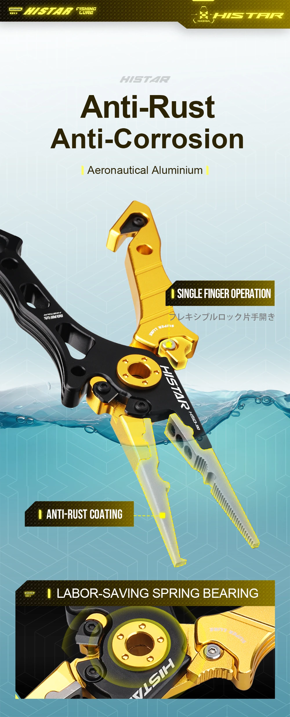 HISTAR 1Pc Fishing Pliers And Grip Anti Corrosion Aeronautical Aluminum Stainless Steel Multifunctional Tool Accessories