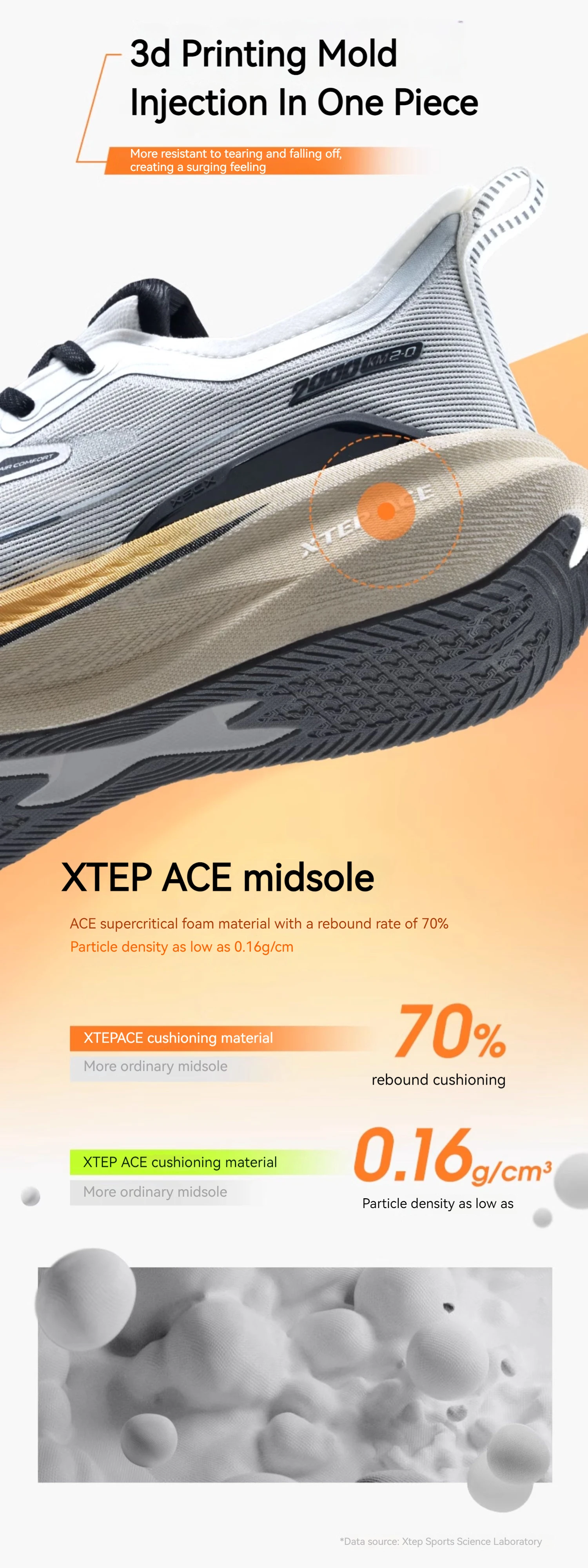 Xtep 2000KM 2.0 Running Shoes Men Summer Professional TPU Shock Absorption Sneakers 876219110043(suggest half size down)