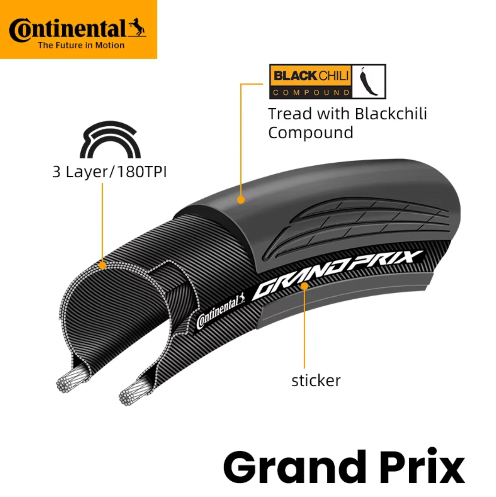 Continental ULTRA SPORT III 700*25/28/30C Road Bike Tire foldable bicycle tyres Grand Sport race Prix Tire Folding Tube Tyre