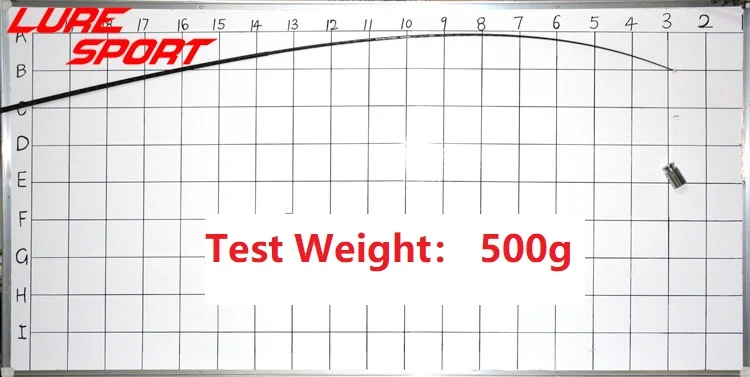 LureSport 2sets/lot 2.28m 2.4M X Cross Carbon Rod Blank 2sections/set H Power Rod Building Component Repair Pole DIY