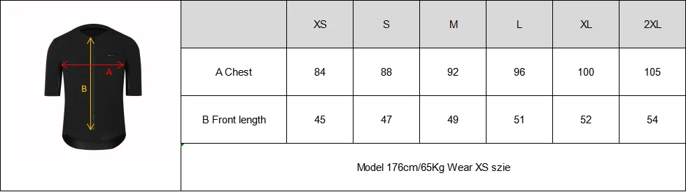 SPEXCEL 2021 New Coldback Fabric UPF 50+ Pro Aero Short sleeve cycling Jerseys Seamless No collar design zipper pocket green