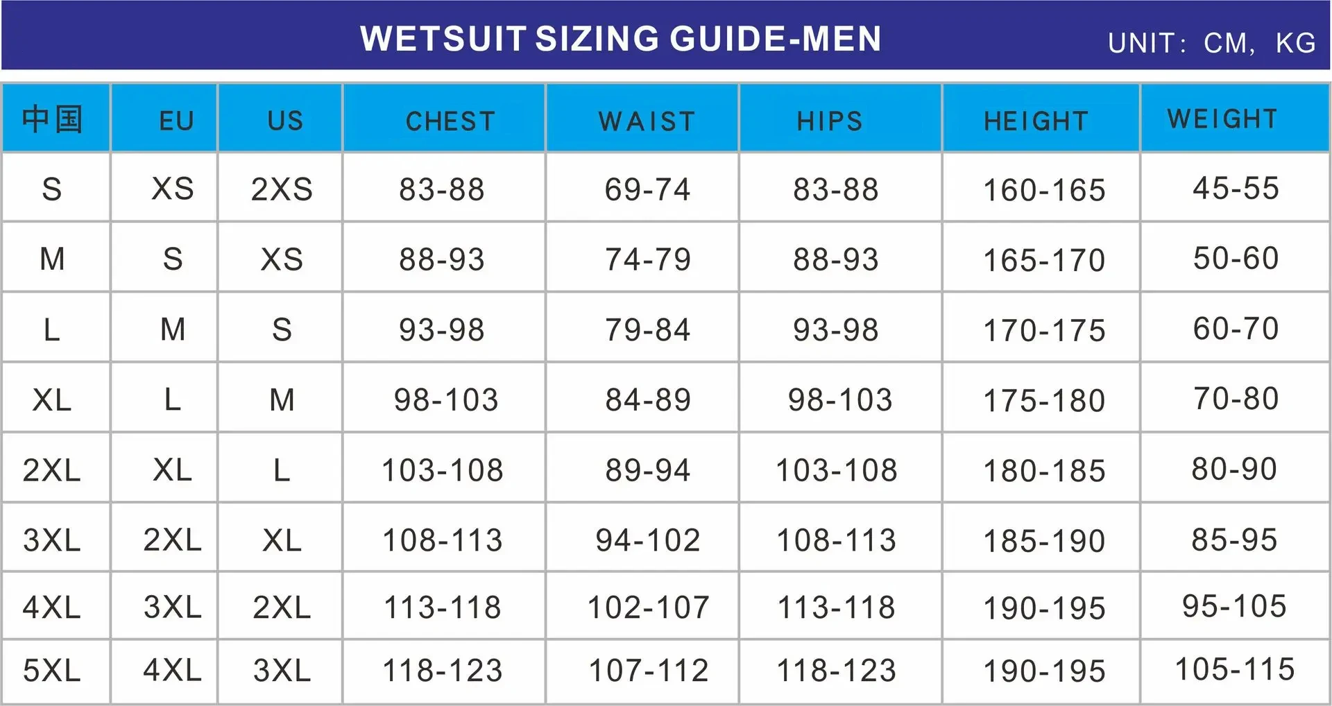 5mm Men's Wetsuit Thicken Long Sleeve Diving Clothing Sub Fishing Neoprene Surf Snorkeling Swimwear Sailing Suit Beach Equipment