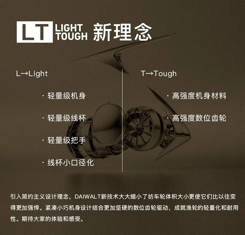 DAIWA LEGALIS CS LT Fishing Reels Spinning Wheel 6+1BB Max Drag 12KG