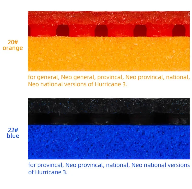 DHS-Hurricane 3 NEO Provincial Table Tennis Rubber, Professional Tacky Ping Pong Rubber, Blue Orange Sponge