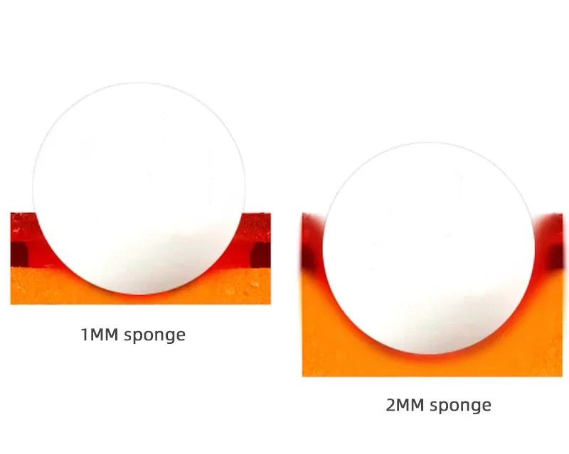 DHS-Hurricane 3 NEO Provincial Table Tennis Rubber, Professional Tacky Ping Pong Rubber, Blue Orange Sponge