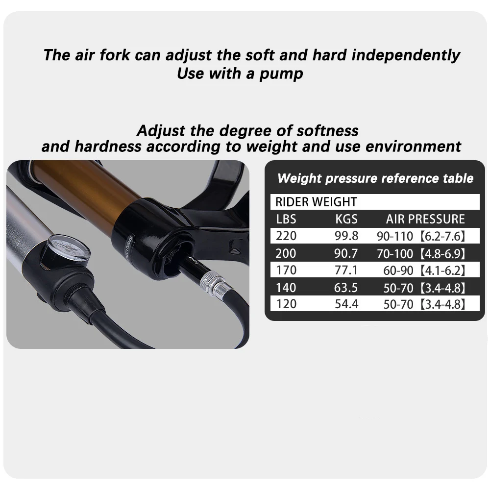BOLANY Dual-Shoulder Air Fork 27.5/29" MTB 180mm Travel 34mm Stanchion 15*110mm BOOST Thru-Axle A-Post Disc Brake XC/AM/DH