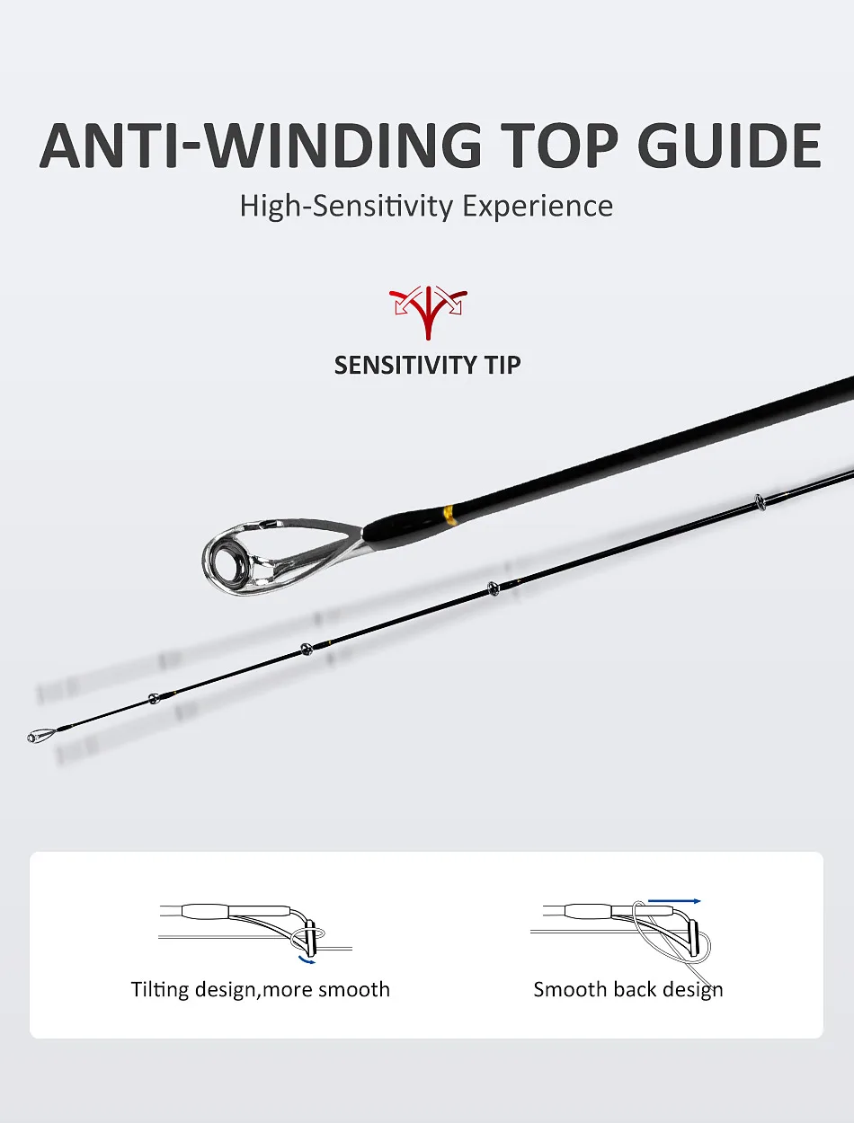 Noeby Full Solid Slow Jigging Fishing Rod 1.83m 1.96m M ML High Sensitivity Spinning Baitcast 2 Section Saltwater Fishing Rods