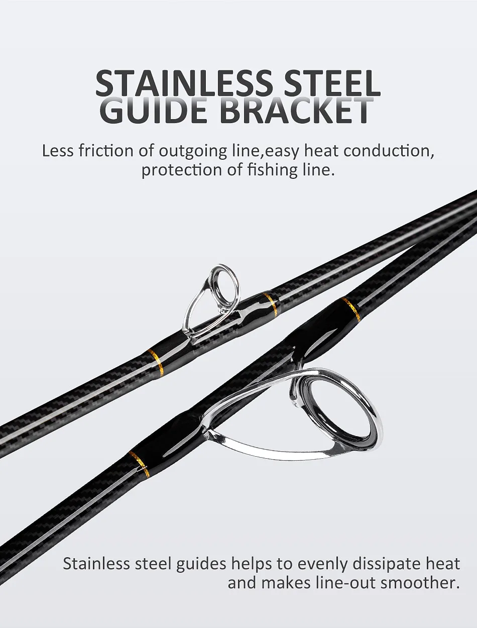 Noeby Full Solid Slow Jigging Fishing Rod 1.83m 1.96m M ML High Sensitivity Spinning Baitcast 2 Section Saltwater Fishing Rods