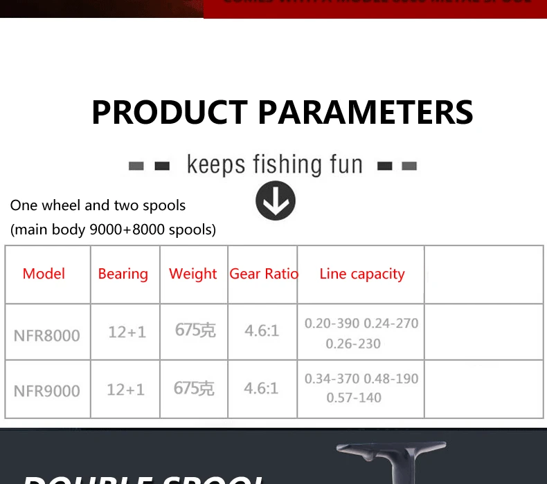 2024 New 12+1BB NFR 9000+8000 Series High Speed Carp Distant Fishing Wheel 4.6:1 Spinning Fishing Reel With Spare Metal Spool