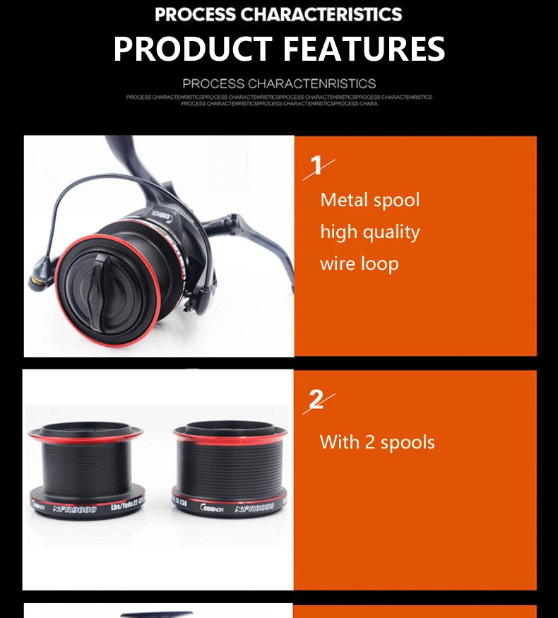2024 New 12+1BB NFR 9000+8000 Series High Speed Carp Distant Fishing Wheel 4.6:1 Spinning Fishing Reel With Spare Metal Spool